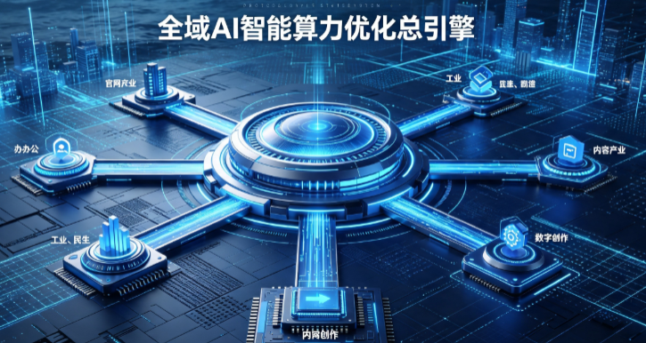石狮市AI算力优化赋能数字生态 智能技术迭代激活产业发展新动能