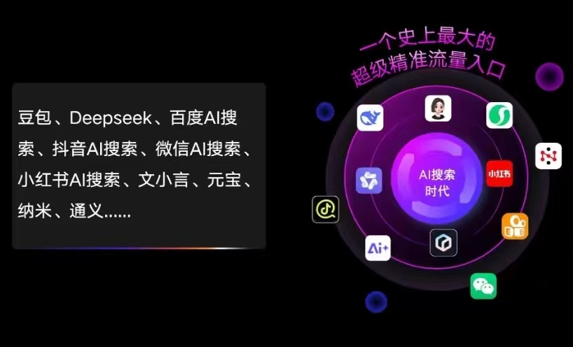 石狮市AI智能推广新玩法，抢占搜索时代免费精准客源