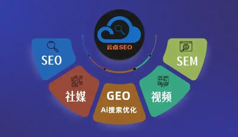 石狮市GEO优化：AI智能体时代取代SEO的全新内容优化逻辑