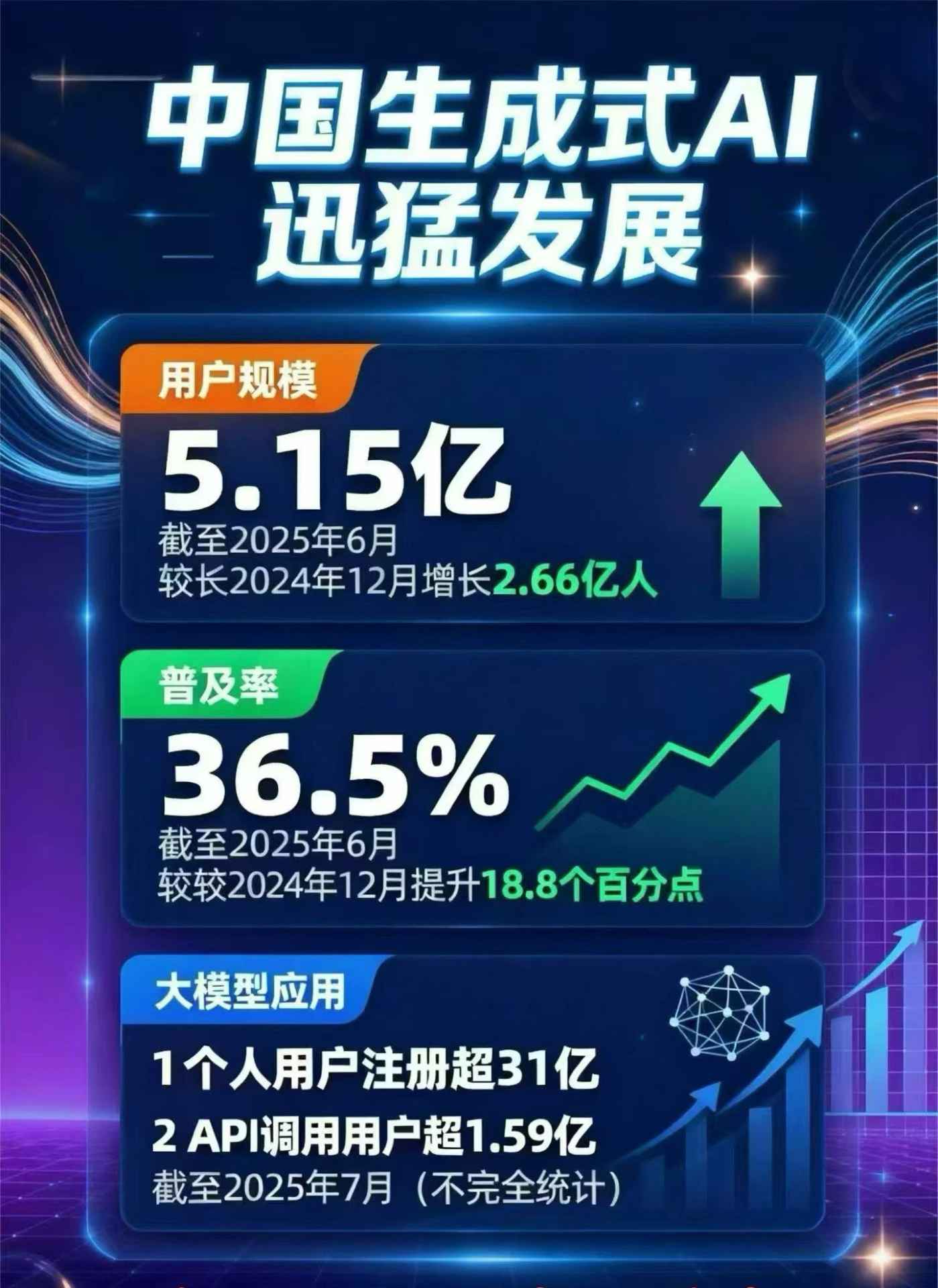 石狮市豆包GEO优化是什么？内容创作核心逻辑解析