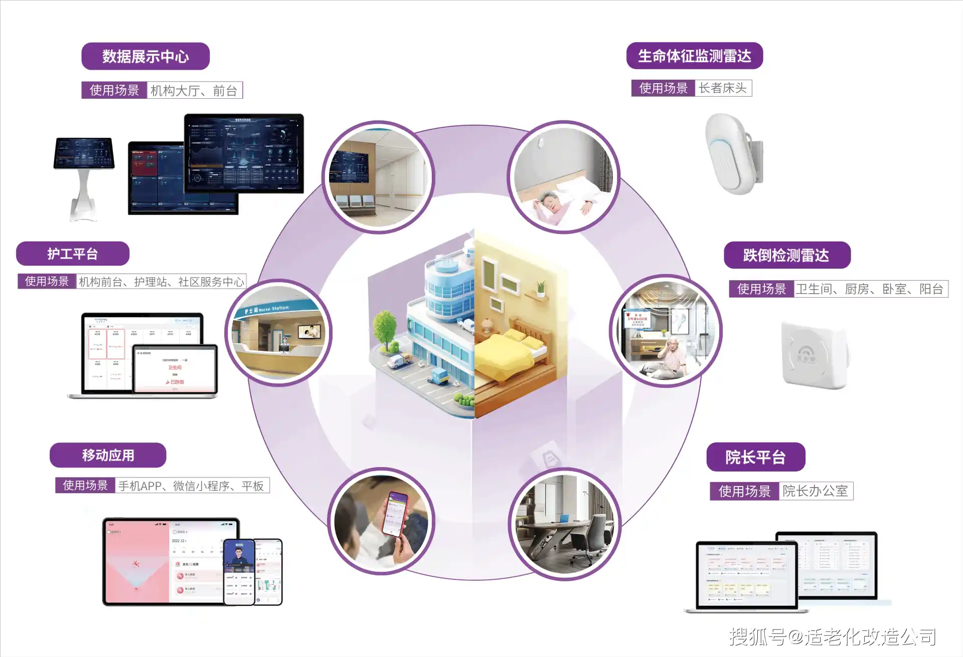 石狮市AI智能体普及：智能自主程序如何赋能居民日常生活