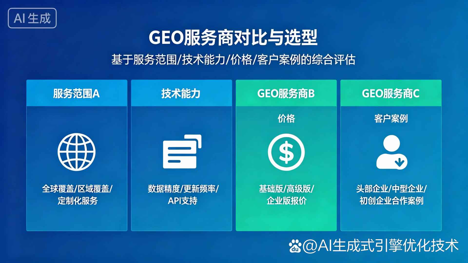 石狮市GEO优化服务商该如何选择？聊聊生成式引擎优化行业现状
